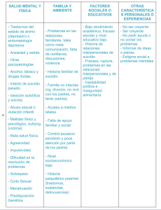 TABLA_DEPRESIÓN_FACTORES_RIESGO